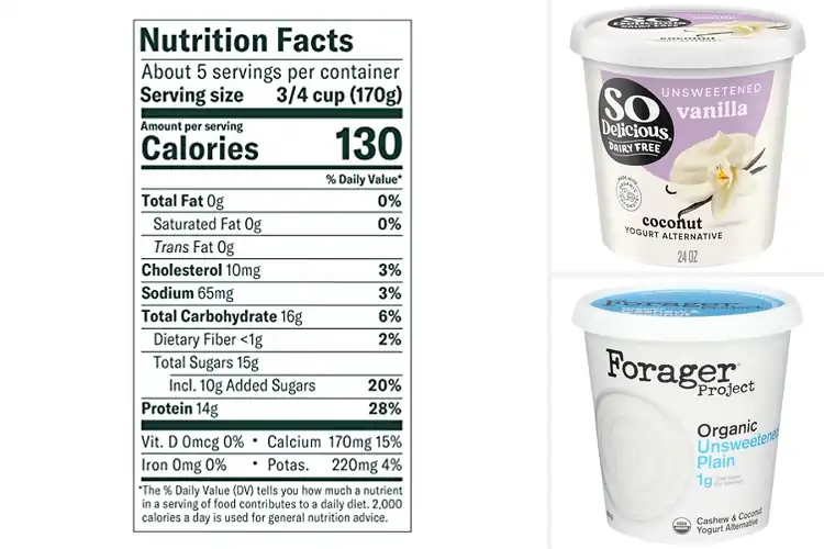 Detailed view of Best Gluten Free Yogurt